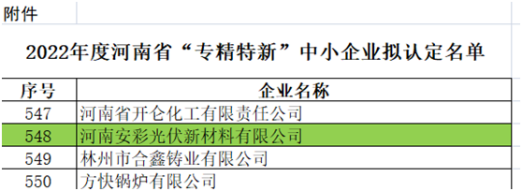 祝賀！光伏新材料通過(guò)河南省“專精特新”中小企業(yè)認(rèn)定