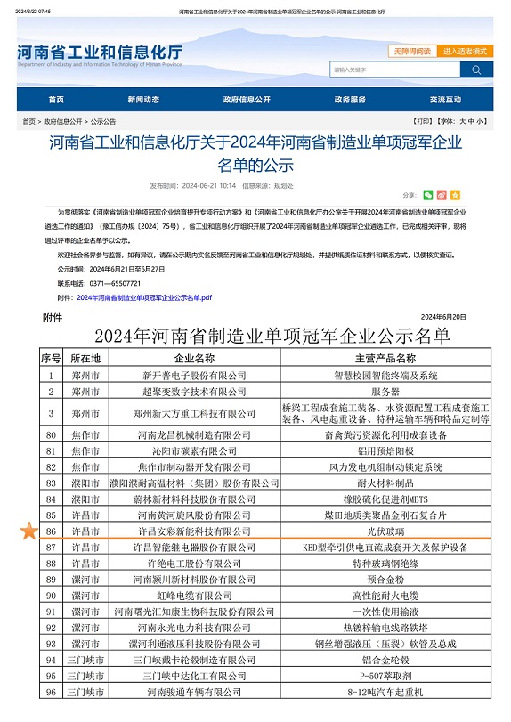 許昌安彩榮獲“2024年河南省制造業(yè)單項冠軍企業(yè)”稱號